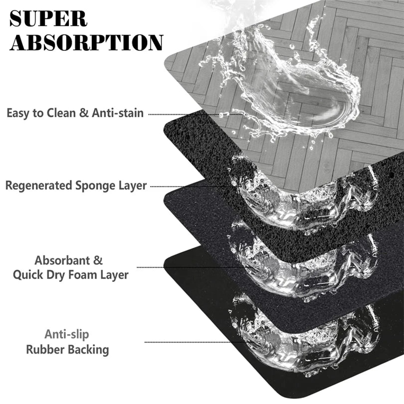 Feeding mat for Pets